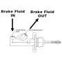Universal Car Hydraulic Handbrake Racing Handbrake Drift Rally E Brake Brake Parking Color Black Universal Car Hydraulic Handbrake Racing Handbrake Drift Rally E Brake Brake Parking Color Black