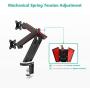 WALI Dual Gaming Monitor Mount Stand - Mechanical Spring Assisted Fully Adjustable Fit Two Screen 17 to 32 inch, 17.6 lbs, RGB LED Backlit Base with USB, Mic and Audio Ports (GAMU002), Matte Black