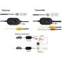 aSATAH 2.4G Wireless Car Rear View Camera for BMW E81 E87 E87N M1 F20 F21/ BMW M6 E63 E64 E64N F12 F13 F06/ Z4 E85 E86 E89 & Waterproof and Shockproof Reversing Backup Camera (12 LED)