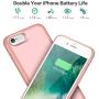 Battery Case for iPhone 6s Plus/6 Plus/7 Plus/8 Plus,8500mAh Portable Charging Case External Battery Pack for iPhone 6s Plus/6 Plus/7 Plus/8 Plus Rechargeable Charger Case Backup Power Bank(5.5 inch)