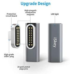 Magnetic USB C Adapter 20Pins Type C Connector, Support USB PD 100W Quick Charge, 10Gb/s Data Transfer and 4K@60 Hz Video Output Compatible with MacBook Pro/Air and More Type C Devices (Grey)