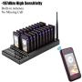 20 Channels Wireless Calling System Restaurant Guest Paging System Restaurant Call Coaster Pagers/Guest Waiting Pager/Wireless Paging System with Charging Dock and Transmitter