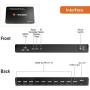 HDMI 3X3 Video Wall Controller from J-Tech Digital Supports 1080P with 13+ Display Modes, IR and RS232 Control from