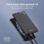 Alongza Compact 10000mAh Portable Charger, Cell Phone Battery Charger with Dual USB Ports High Capacity Backup Battery Charger External Battery Pack for iPhone, Samsung, Android and More