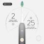 VIOD Electric Sonic Toothbrushes with 40,000 VPM, Electronic Toothbrushes with 6 Replacement Soft Heads & Portable Travel Case, 5 Modes, Rechargeable Whitening Power Sonic Toothbrush