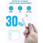 Tissyee 30W USB C Power Adapter, Compatible with MacBook 2015Late 12inch, MacBook Air Charger 2018Late 13 inch,New iPad&iPad Pro, iPhone 12 Pro Max, Pixel, Galaxy, Works with PD 30W 29W 20W