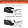 Phomemo Label Printer- 4×6 Label Thermal Printer- High Speed Printing at 150mm/s PM-246 Thermal Printer, Compatible with UPS WorldShip, Amazon, Ebay, Etsy, Shopify,etc
