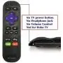 Amaz247 Wi-Fi Remote for Roku Streaming Stick (3500r, 3500rw, 3600, 3800, 3810), Roku 3 (4200r), Roku 2 (2720r),Roku Ultra, Roku Premiere, Roku Express (3900X), Roku Express+ Amaz247 Wi-Fi Remote for Roku Streaming Stick (3500r, 3500rw, 3600, 3800, 3810), Roku 3 (4200r), Roku 2 (2720r),Roku Ultra, Roku Premiere, Roku Express (3900X), Roku Express+