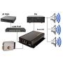 SNOM PA1 Public Address System