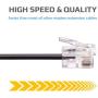 RJ11 Cable ADSL 66ft Extension Lead Phone Cord Telephone Plug High Speed Xfinity Internet Broadband Male to Male Router and Modem to RJ11 Phone Socket/Microfilter/Landline Wire (Black)