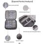 Uzsoeey Electronics Accessories Travel Organizer Bag - Waterproof Portable Double Layer Cable Storage Bag for Charger, Phone, Mini Tablet, SD Card, Gray