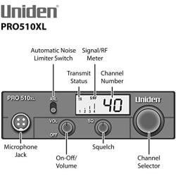 Uniden PRO510XL Pro Series 40-Channel CB Radio. Compact Design. Backlit LCD Display. Public Address. ANL Switch and 7 Watts of Audio Output. Unique PLL Circuit. S/RF LED Meter.