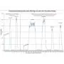 GQ GMC300EPlus Fulfill Digital Nuclear Radiation Detector Monitor Meter