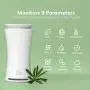 uHoo Indoor Air Quality Sensor – 9 in 1 Smart Air Monitor with Temperature and Humidity Gauge, CO2, Dust (PM2.5), VOC, NO2, Allergen Meter -to Breathe Easy and Boost Health