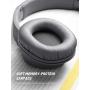 Mpow H7 Bluetooth Headphones, Comfortable Over Ear Wireless Headphones, Hifi Stereo Headset, Wireless Wired Mode, CVC6.0 Microphone for Kids, Adults, Cellphone, Online Class, Home Office, PC