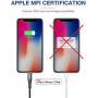 Lightning iPhone Charger Cable 2-Pack 6ft, JSAUX[Apple MFi Certified] Nylon Braided USB Fast Charging Cord Compatible with iPhone X Xs XR / 8/8 Plus / 7/7 Plus / 6 /6S Plus / 5 /5S / iPad(Grey)