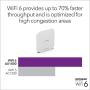 NETGEAR Wireless Access Point (WAX610) - WiFi 6 Dual-Band AX1800 Speed | Up to 250 Client Devices | 1 x 2.5G Ethernet LAN Port | 802.11ax | Insight Remote Management | PoE+ or Optional Power Adapter
