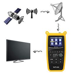 ICQUANZX WS-6933 DVB-S2 FTA C&KU Band Digital Satellite Meter Finder with Compass