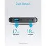 Anker USB-C Portable Charger, 18W PowerCore Slim 10000 PD, 10000mAh Power Delivery Power Bank for iPhone 12/Mini/X/XR/XS Max, S10, Pixel 3/3XL, iPad Pro 2018, and More (Charger Not Included) Anker USB-C Portable Charger, 18W PowerCore Slim 10000 PD, 10000mAh Power Delivery Power Bank for iPhone 12/Mini/X/XR/XS Max, S10, Pixel 3/3XL, iPad Pro 2018, and More (Charger Not Included)