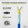 trueCABLE Cat6 Plenum Shielded (CMP), 1000ft, Blue, 23AWG Solid Bare Copper, 550MHz, ETL Listed, Overall Foil Shield (FTP), Bulk Ethernet Cable