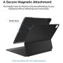 PITAKA Magnetic Case for iPad Pro 11 Inch 2018 & 2020 [MagEZ Case], Ultra Slim iPad Pro 11 Case Support Pencil Charging, Magic Keyboard Compatible Case Works with Magic Keyboard & Keyboard Folio