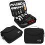 Electronics Bag, Jelly Comb Electronic Accessories Travel Cable Organizer Waterproof Cord Storage Bag for Cables, iPad (Up to 11),Power Bank, USB Flash Drive and More-(All Black)