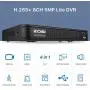 ZOSI H.265+ 5MP Lite 8 Channel CCTV DVR Recorder with Hard Drive 1TB, Remote Access, Motion Alert Push, Hybrid Capability 4-in-1(Analog/AHD/TVI/CVI) Full 1080p HD Surveillance DVR for Security Camera