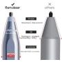 RENAISSER Stylus for Surface, Made in Taiwan, 4096 Pressure Sensitivity, 100% Match Surface Pro X/7/6/5 Magnetic Attachment, First D Shape Body, Quick Charge, Rechargeable, Raphael 520