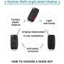 SELEAD Flip Key Fob 3 Buttons Car Key Fob Keyless Entry Remote fit for Ford for Lincoln for Mazda for Mercury 1998-2016 Antitheft Keyless Entry Systems CWTWB1U212 1pc US Stock