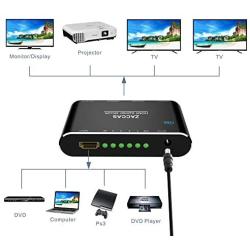 HDMI Splitter 1 in 4 Out-ZACCAS 4k Aluminum HDMI Splitter 1x4 for Dual Duplicate Monitors Mirror with Same Image Support 4k@30hz Full HD 1080P for Roku Fire Stick Xbox PS4 Blu-Ray Player HDTV