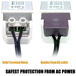 PLUSPOE 12V 30W Power Supply Driver TRIAC Dimmable Transformer for LED Flexible Strip Light (Works with Standard Wall AC Dimmers)