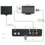 Mediasonic ATSC Digital Converter Box with Recording / Media Player / TV Tuner Function (HW130STB)