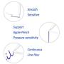 Replacement Tips Compatible with Apple Pencil 2 Gen iPad Pro Pencil, Logitech Crayon Digital Pencil - Apple Pencil iPencil Nib for iPad Apple Pencil 1 st/Pencil 2 Gen White 4 Pack