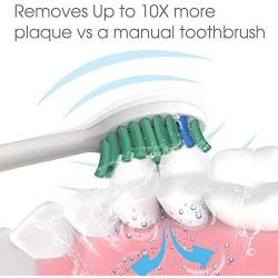 Electric Toothbrush with Powerful Sonic Cleaning-Rechargeable Electric Toothbrushes for Teeth Whitening and Cleaning, 5 Modes, Smart Timer, 2 Replacement Heads, White
