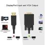 DP to VGA Cable 6ft, [2-Pack] CableCreation DisplayPort to VGA Cable Gold Plated, DP Male to VGA Male Cable, Black