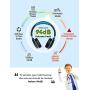 Kids Headphones, Mpow CHE1 Wired Headphones for Kids Teens Children Boys with Volume Limit 94dB, Foldable Adjustable On Ear Headphones for School, Travel, Compatible with Cellphones, Tablets, PC