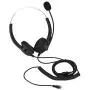 3.5mm Cell Phone Headset,Corded Noise Canceling Call Center Headset,Telephone Headphones with Microphone for Telephone Counseling Service (Optional Dual 3.5 mm)