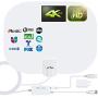 TV Antenna, Amplified HD Digital HDTV Indoor Antenna 200 Miles Long Range Supply for 1080p 4K HD Local Channels Support All TV, Indoor Smart Switch Amplifier Signal Booster - 17ft Coax Cable