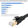 Cat 8 Ethernet Cable 6 ft, 26AWG Heavy Duty High Speed RJ45 Patch Cord, Cat8 LAN Gold Plated 40Gbps 2000Mhz Network, Indoor, Outdoor & Weatherproof S/FTP UV Resistant for Router/Modem/Gaming/Switch