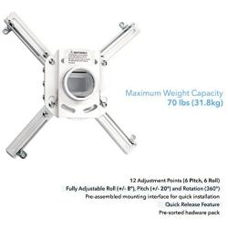 QualGear QG-PRO-PM-50-W Pro-AV Mount for 1.5'' Npt Threaded Pipe Accessory