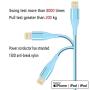 iPhone Charger Lightning Cable 4Pack(6/6/6/6ft) 4Color MFi Certified Nylon Braided Long Fast USB Cord HaoKanDe Compatible for iPhone 11Pro MAX Xs XR X 8 7 6S 6 Plus SE 5S 5C (Purple+Blue Green Rose)