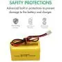GLESOURCE BL93NC487 Battery 4.8v Emergency Exit Sign Battery Light Fixture Ni-Cd Battery 1100mAh Compatible with BAA48R Emerlight Daybright at-Lite BL93NC484 BL93NC485 4-TD-800AA-HP(2 Pack)