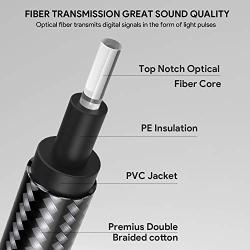 Digital Optical Audio Toslink Cable 6ft, JYFT, S/PDIF Port, 24K Gold Plated Connectors, for Home Theater, Sound Bar, TV, PS4, Xbox, Playstation, 1Pack