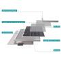 Renogy 50 Watt 12 Volt Monocrystalline Solar Panel (Compact Design)