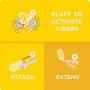Swiffer 360 Dusters Extendable Handle Starter Kit, 3 Count Duster Refill