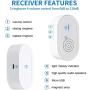 CallToU Bed Alarms and Fall Prevention for Elderly,Smart Wireless Fall Alert System from Bed/Chair with Bed Pressure Sensor mat(20” x 28”), Monitor and Remote Caregiver Receiver