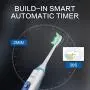 Lebond V2 Electric Toothbrush, 【UPDATE GRADE】15 Brushing Levels 6 Replacement Heads Sonic Toothbrush Power Rechargeable Kids Toothbrush with Automatic Timer, LCD Display for Adult, Travel, Blue