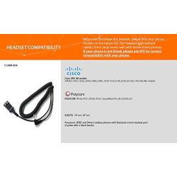 IPD IPH-255 Double Ear NC Headset with 2.5mm Jack for Polycom IP 320,321,330, Cisco SPA,Grandstream GXP,Panasonic KX, Zultys, Gigaset & 2.5m Jack(3 Poles) Port with Phones