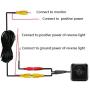 aSATAH Fisheye Lens Car Rear View Camera for Honda Accord / Inspire / Spirior / Honda Civic VII VIII / Honda City 4D & Waterproof and Shockproof Reversing Backup Camera (Fisheye Lens)