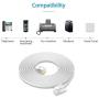 SHONCO 2 Pack 6M 20ft Phone Telephone Extension Cord Cable Line Wire with Standard RJ11 6P4C Plugs for Landline Telephone- White